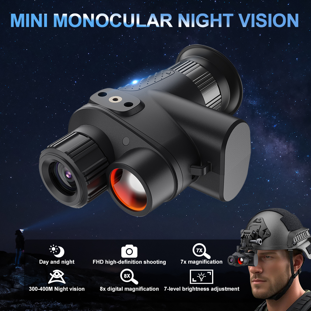 Watches & Jewelry Repair Center New York - New arrival 4K HD Mini Head-Mounted
