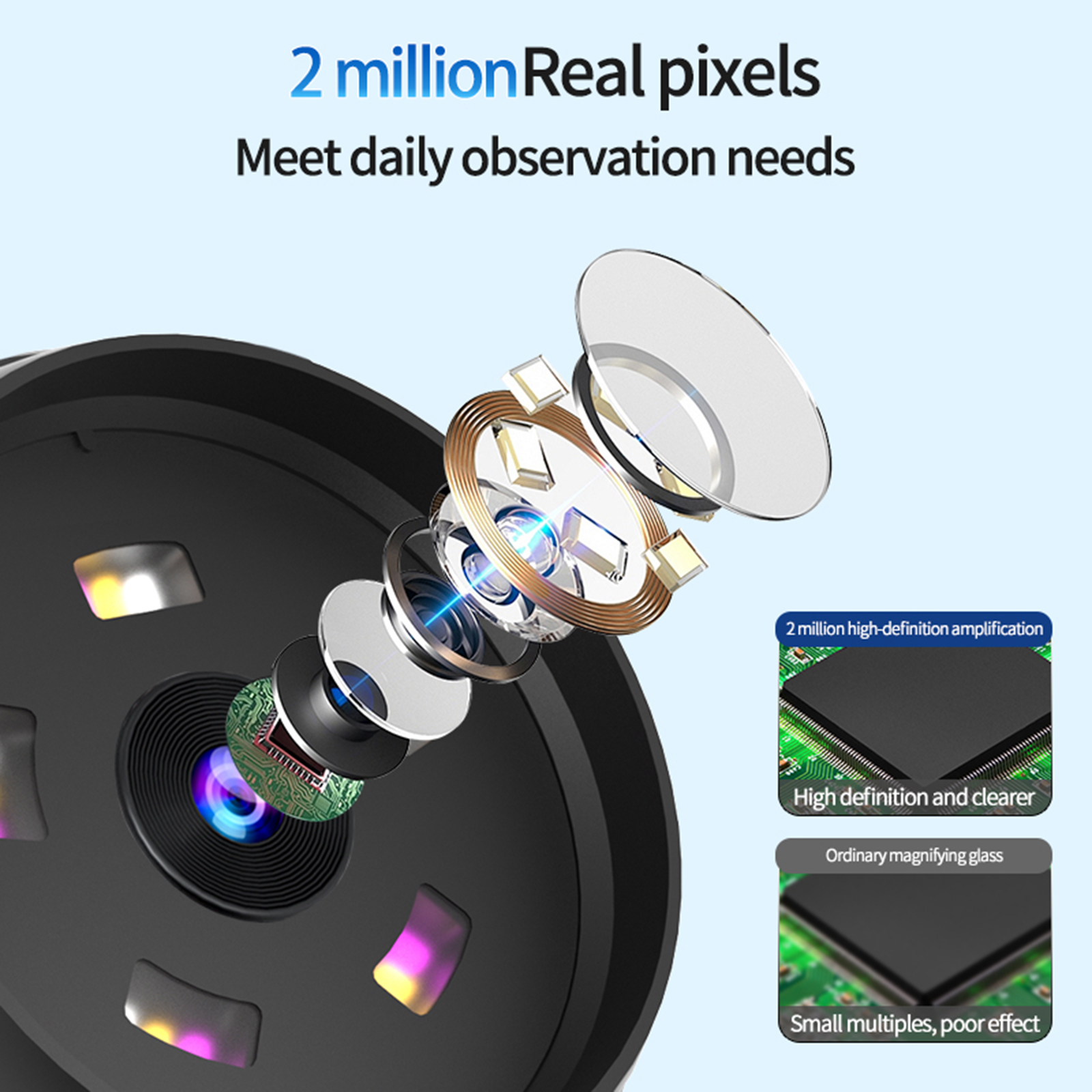 Digital Microscope 2.8 Inch IP - Collectors Coins Jewelry & Watches Of Smithtown Reviews のレビューと価格