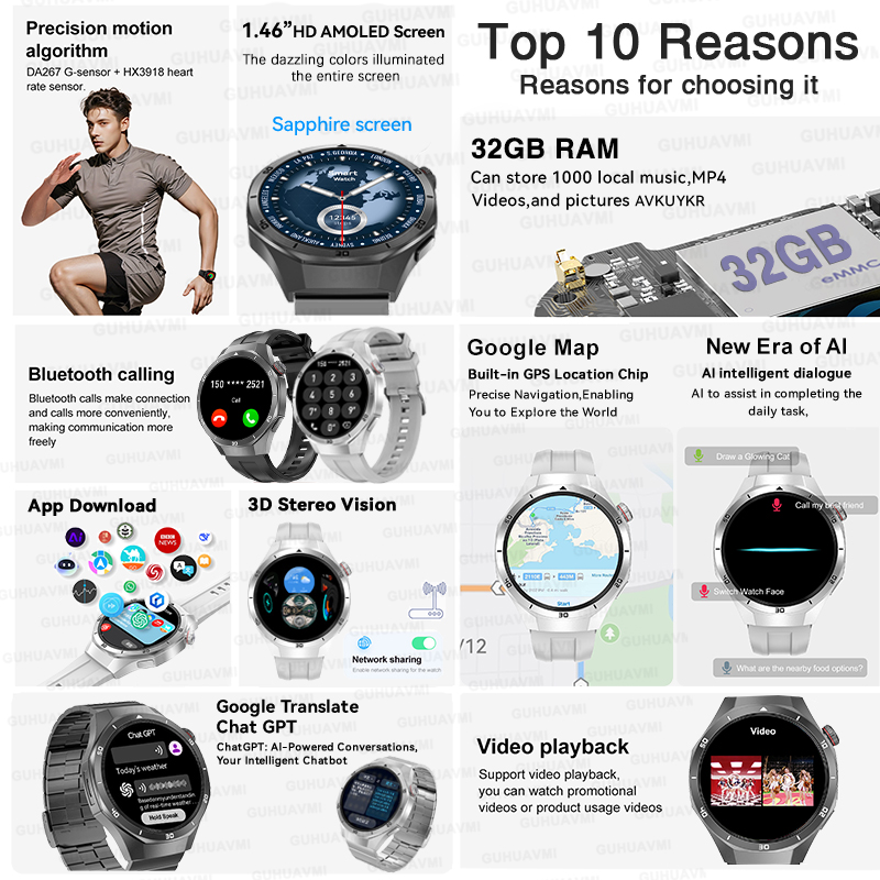 2026 New Watch 5 Pro GPS Map N - Italian Jewelry Watches のレビューと価格